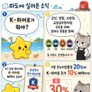 삼성온누리 네이버블로그