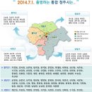 청주 모충동 트릴로채, 모충동일센타시아
