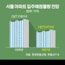 (주)명암에너지 비즈니스워치