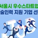 투게더인력