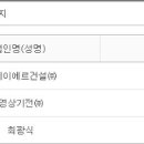 대전로 1291번길 이미지