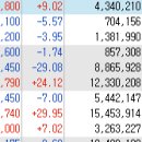 한신 태양광발전소 이미지