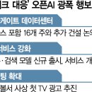 헤인드림