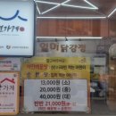 달콤한쭈니네