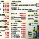 주막해물촌 | 목동역 맛집, 목동사거리 간장게장이 맛있는 주막해물촌 솔직 후기