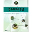 영유아교수방법 이미지