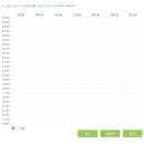 듀얼인터넷 이미지