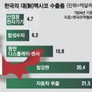 매경이 전하는 세상의 지식 (매-세-지, 9월 12일) 이미지