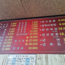장기반점 티스토리
