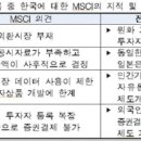 지수인터네셔널 - 청주시 상당구 | 지수인터네셔널