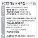 운양초교 이미지