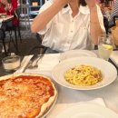 D00183 | [D+36,5/12]🇮🇹 로마 2일차 /폼피 티라미수/포로로마노/스페인광장/트레비분수/성천사성/콜로세움