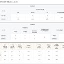 대치초등학교 이미지
