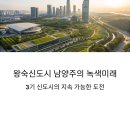 (주)녹색환경산업 | [신도시이야기] 제2편-왕숙 신도시: 남양주의 녹색 도시 꿈, 3기신도시의 도전