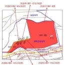주식회사 서부자동차공업사 | Monthly Brief : 2026년 2-3월 사천 부동산 경기 동향 : 스마일 부동산