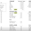 듀오0301