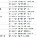 신영정미소 이미지