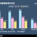 유한테크 유한책임회사