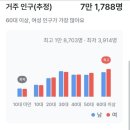 송파서울이비인후과의원 이미지