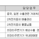 (주)삼진엘앤디 이미지