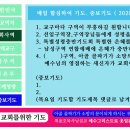 수요일 대교구 구역을위해, 교회사역을위해 간절히 기도.인천순복음교회 성경본문과 설교제목을 묵상하며 매일기도.미디어사역위원회 위원장 김성수장로 이미지