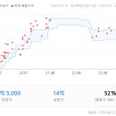 서안건설(주) 이미지