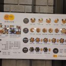 코레와카레
