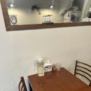 배고픈덮밥 | 송리단길맛집 덮밥집 난제 오차즈케로 마무리 덮밥 후기