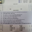 사람과샘물 이미지