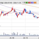 덕산메디칼 이미지