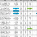뷰티플건강 (Beautiful Health) 이미지