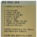 국민정보통신 | KB국민 노리 체크카드 발급 후기, 사용등록부터 혜택·직불한도까지 정리