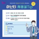아난티오시리아제1지점