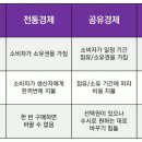 불당중 이미지