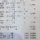 한강대로 | [내돈내산] 푸짐한 크레페가 땡긴다면! 위크레페, 솔직후기! - 한강대로/용산구/서울시