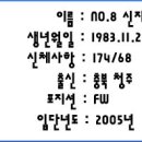 NO.8 신재호 이미지