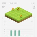 영월고등학교 | 7월 둘째 주 일상 :: 한 줄 요약 '먹기만 함'