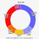후평마을
