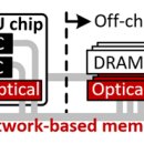 ■ GPU 메모리 성능 2배 빠른 Ohm-GPU 개발 이미지