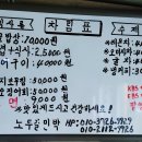 노두길민박 이미지