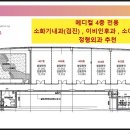 중앙소아청소년과의원 이미지