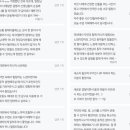 브엘라핏 이미지