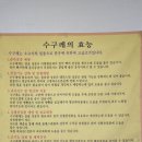 상북수구레국밥 - 울주군 상북로 232 | 상북수구레국밥