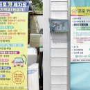 프로카 모터스 이미지