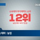 성보기업 이미지