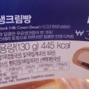 파리바게뜨 제천강저점