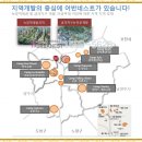 어반네스트하우스