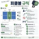 부뚜막 쭝화, 꽌안응온, 서호 맛집, 미딩 맛집, 맛찬들, 가드니아, 피자 포피스, 서호 카페 추천...