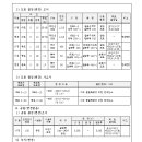 1-86호어린이공원 이미지