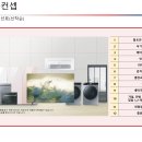 부평구청역(7호선) 이미지